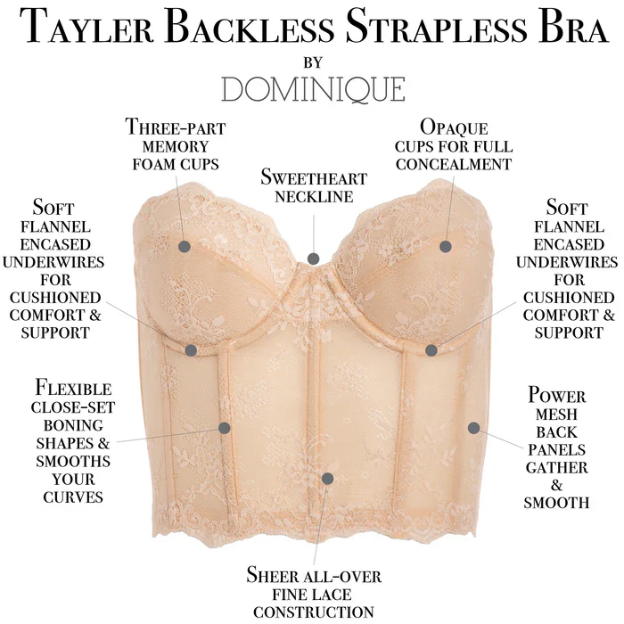 Dominique Taylor Backless Strapless Black Lace Bra - Image 8